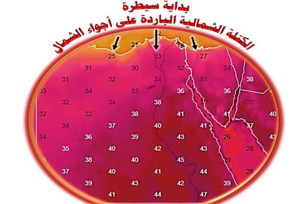 الطقس