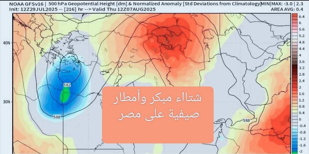 حالة الطقس