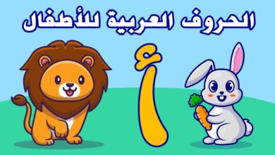 تعليم الحروف للأطفال بطريقة سهلة 2025