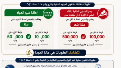 عقوبات مخالفات التعديات علي النيل والترع والمصارف